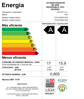 Imagen de Aire Acondicionado Tem 9000 BTU